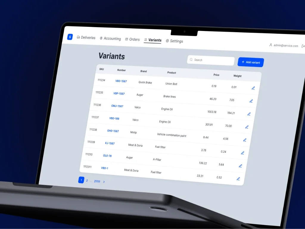 Car parts & accessories marketplace
